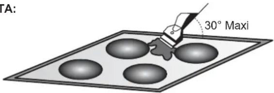 CANDY CH742B - CONSEJOS: - 1