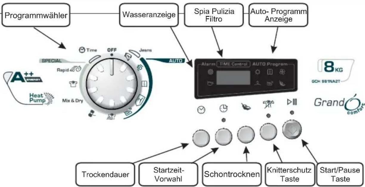 CANDY GCH 981NA2TS - SCHALTERBLENDE UND ANZEIGEN - 1