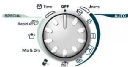 CANDY GCS 9101A2TS - VÄLJA PROGRAM - 1