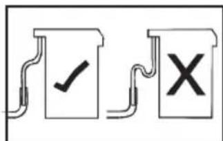 CANDY GCS 9101A2TS - Sættet Monteres På Følgende Måde: - 11