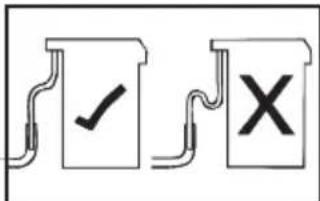 CANDY GCS 9101A2TS - Monter Avløpsslangen Som Følger: - 11