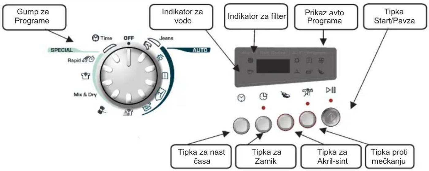 CANDY GCS 9101A2TS - TIPKE ZA UPRAVLJANJE IN SIGNALNE LUCKE - 1