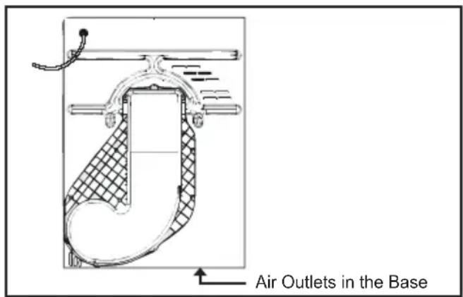 CANDY GCS 9101A2TS - Ventilation - 1