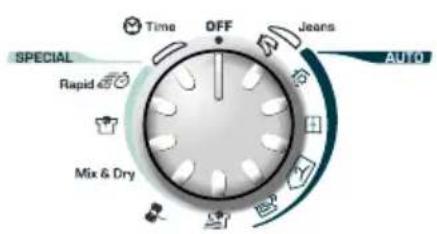 CANDY GCS 9913A1S - SELEZIONE DEL PROGRAMMA - 1