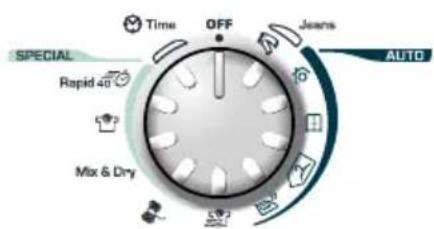 CANDY GCS 9913A1S - ENIANOH NPOPGAMMATO - 1