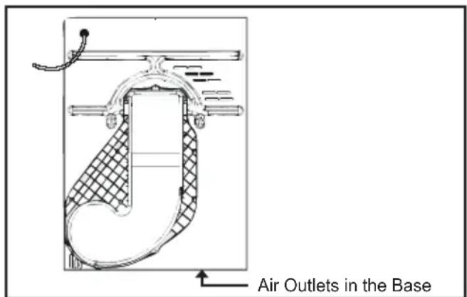 CANDY GCS 9913A1S - VENTILASJON - 1