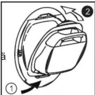 CANDY GCS 9913A1S - > - 2