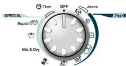 CANDY GCS 9913A1S - OHJELMAN VALITSEMINEN - 1