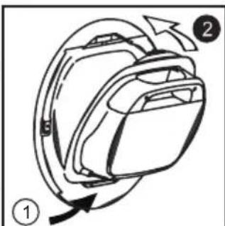 CANDY GCS 9913A1S - Sadan Aftages Beholderen - 3