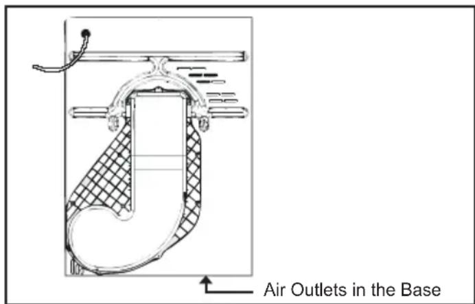 CANDY GCS 9913A1S - Ventilation - 1