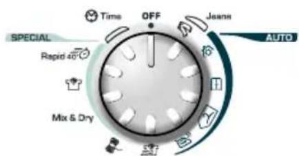 CANDY GCS 9913A1S - SELECTION DU PROGRAMME - 1