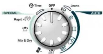 CANDY GCS 9913A1S - WYBOR PROGRAMU - 1