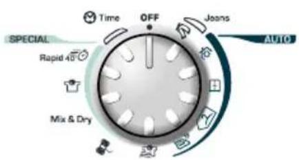 CANDY GCS 9913A1S - SELEÇÃO DO PROGRAMA - 1