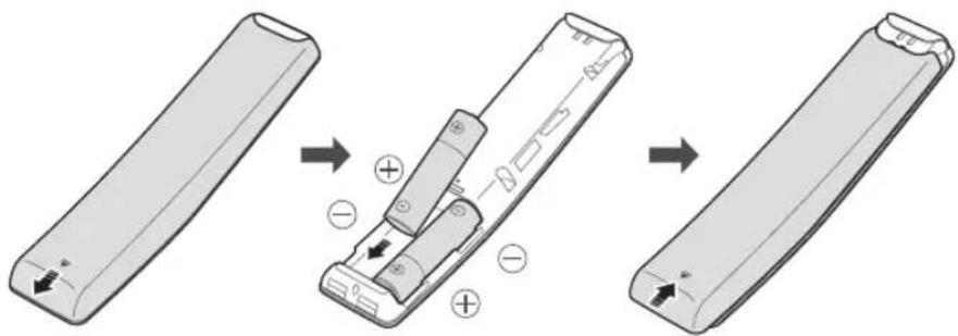 SAMSUNG QE75Q7FNAT - Einsetzen der Batterien in die Samsung Smart Remote - 1