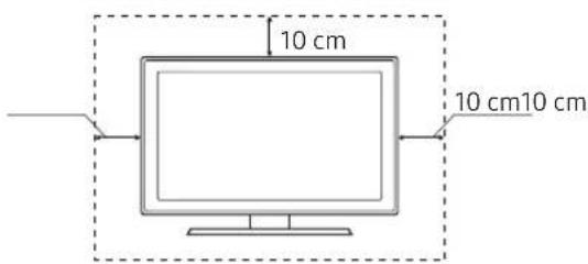 SAMSUNG QE75Q7FNAT - Ventilación adecuada del televisor - 1