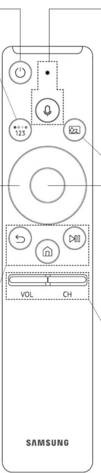 SAMSUNG QE75Q7FNAT - (Smart Hub) - 1