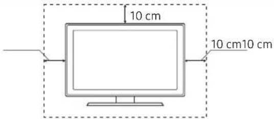 SAMSUNG QE75Q7FNAT - Fornecimento de ventilação adequada para o televisor - 1