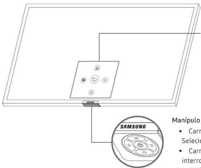 SAMSUNG QE75Q7FNAT - Utilização do Manípulo de Controlo do televisor - 1