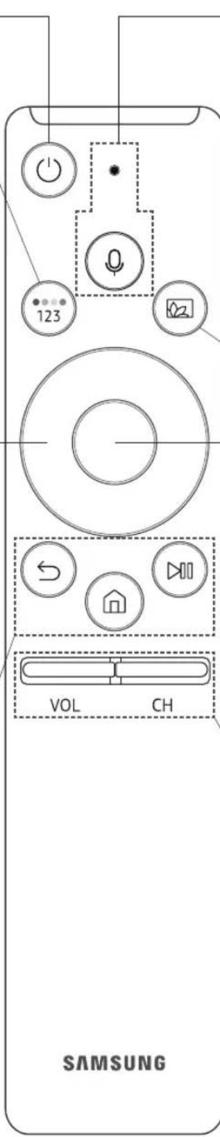 SAMSUNG QE75Q7FNAT - (Smart Hub) - 1