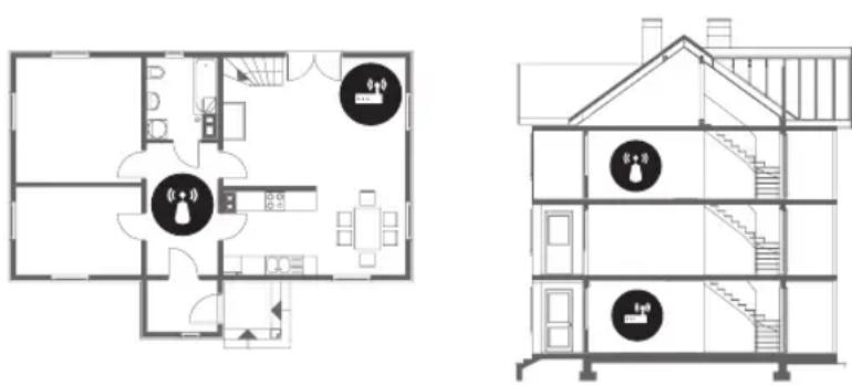 SAMSUNG QE75Q7FNAT - Periodisk Wi-Fi - 1