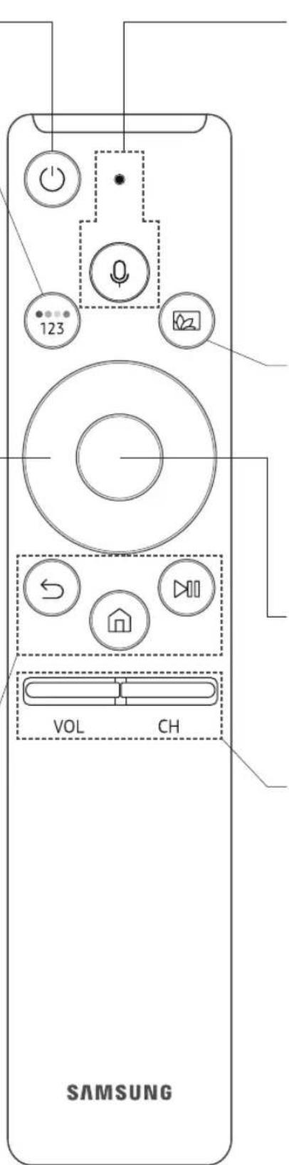 SAMSUNG QE75Q7FNAT - (Smart Hub) - 1