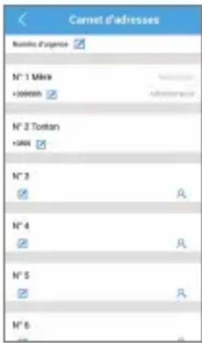 ALCATEL Move Time SW10 - Gestion des membres - 1