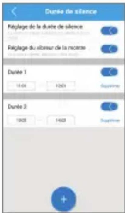 ALCATEL Move Time SW10 - Durée de silence - 1