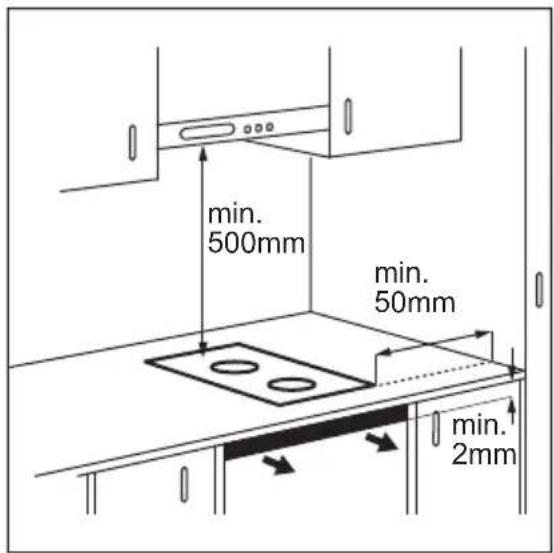 ELECTROLUX TY38TSICN - Montaggio - 1