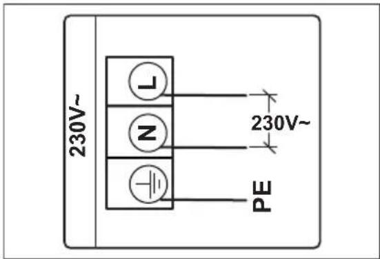 ELECTROLUX TY38TSICN - Branchement électrique - 1