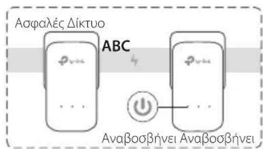 TP-LINK TLPA8010P KIT V2 - k - 3