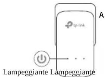 TP-LINK TLPA8010P KIT V2 - Per impostare una rete sicura: - 1