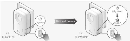 TP-LINK AV1300 - Pour creer un réseau CPL sécurisé: - 1
