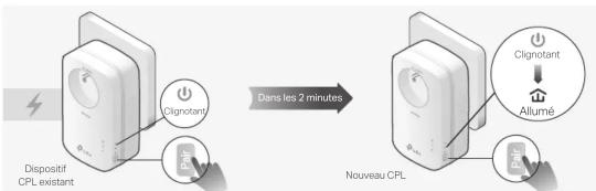 TP-LINK AV1300 - Pour rejoindre un réseau CPL sécurisé existant: - 1