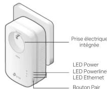 TP-LINK AV1300 - Apparence physique - 1
