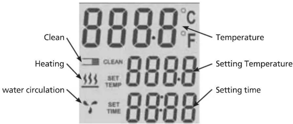 STEBA SV 200 PRO - Inställing av apparaten - 1