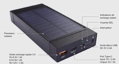 Aluratek APBQ16F - Contenu du produit Caracteristiques du produit - 3