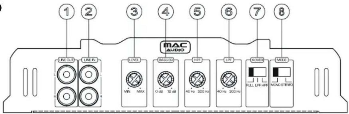MAC AUDIO MPExclusive 1.0 XL - 图5 操作斯尔特系入出力端子 - 8