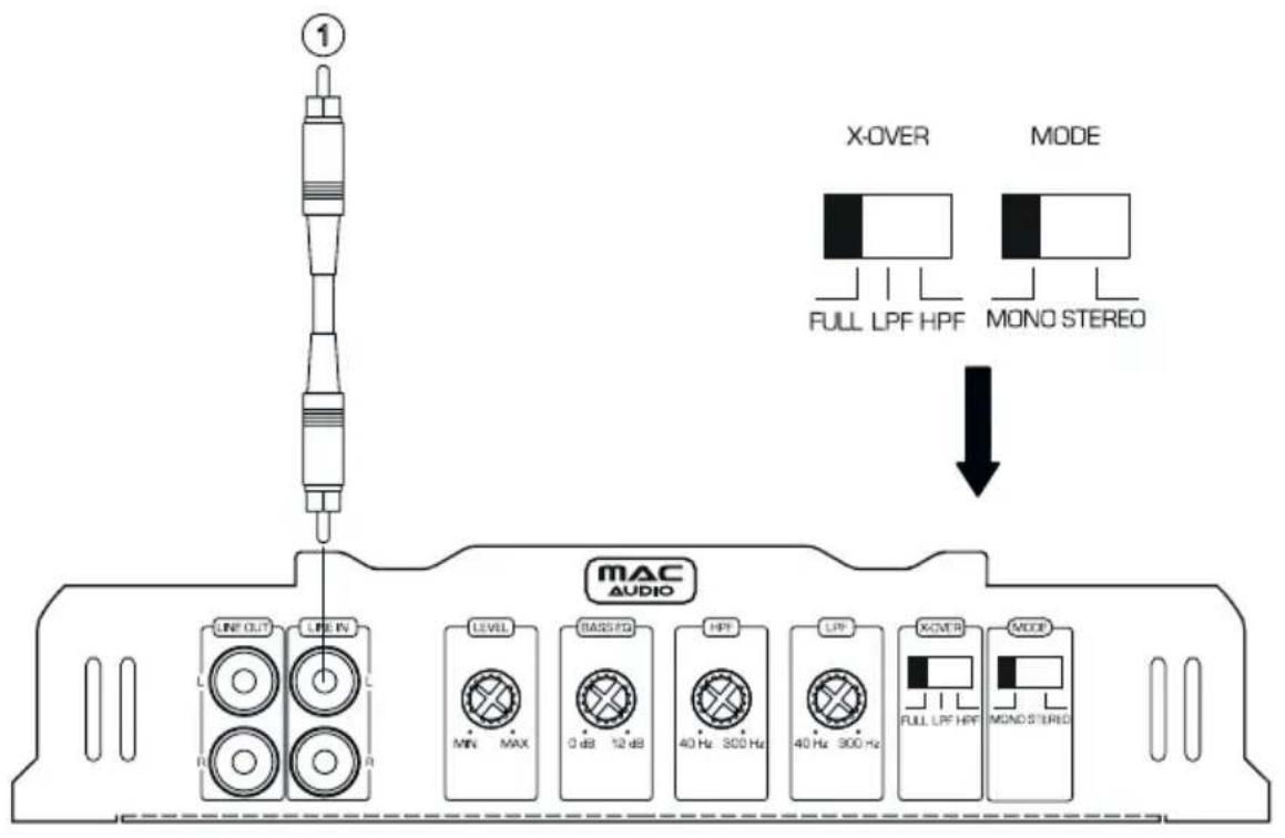 MAC AUDIO MPExclusive 1.0 XL - 图5 操作斯尔特系入出力端子 - 6