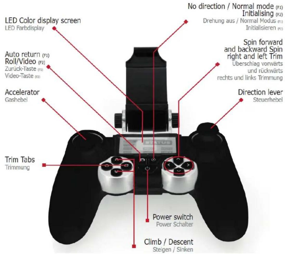 Acme Made zoopa Q400 HUNTER - Setup and functions of the Radio - 1
