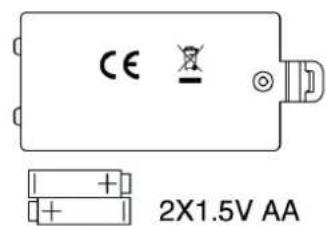 Acme Made zoopa Q400 HUNTER - First steps and information - 2