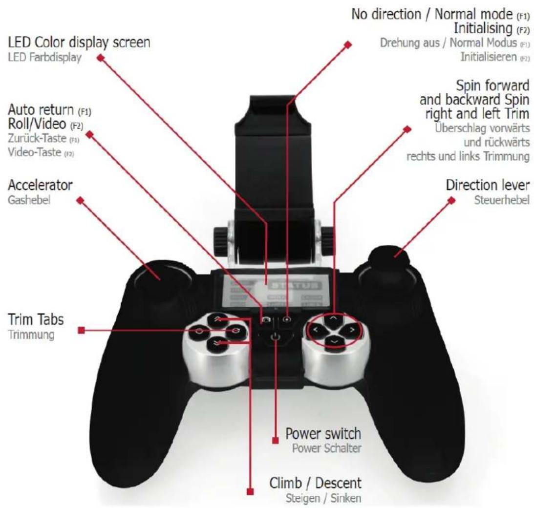 Acme Made zoopa Q400 HUNTER - Réglages et fonctions de la télécommande - 1