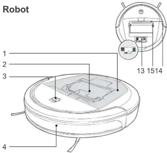 ECOVACS DEEBOT M81 PRO - Esquema del producto - 1