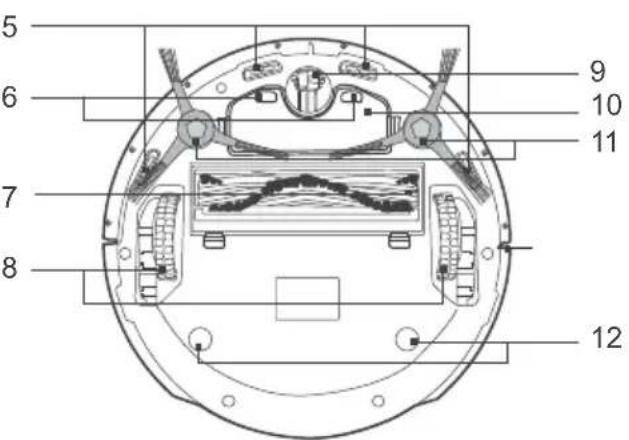 ECOVACS DEEBOT M81 PRO - Esquema del producto - 2