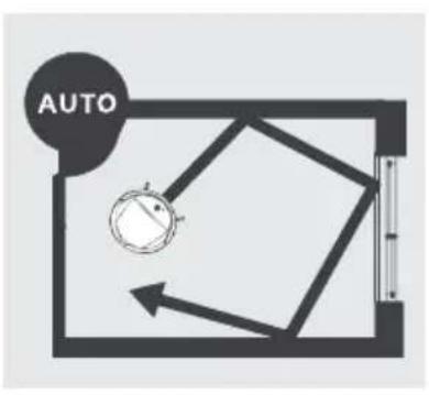 ECOVACS DEEBOT M81 PRO - Start - 3