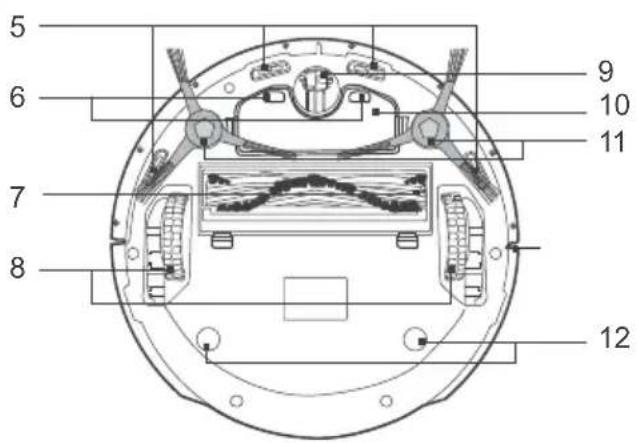 ECOVACS DEEBOT M81 PRO - Product Diagram - 2