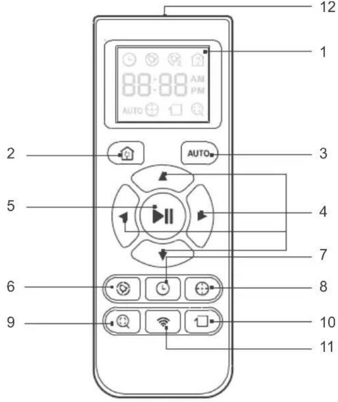 ECOVACS DEEBOT M81 PRO - Package Contents and Technical Specifications - 1