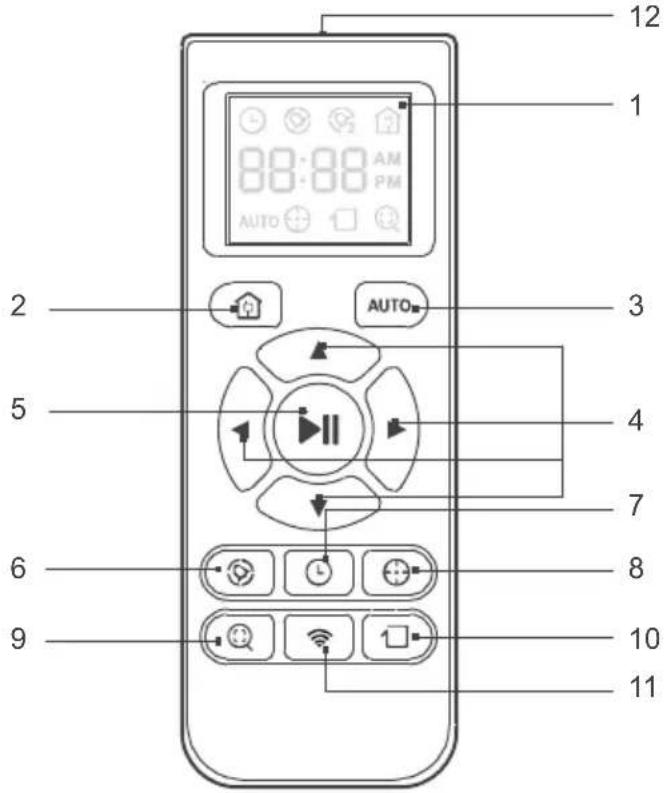 ECOVACS DEEBOT M81 PRO - Contenido de la caja y specifications sociales - 1