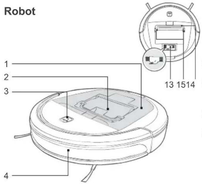ECOVACS DEEBOT M81 PRO - Product Diagram - 1