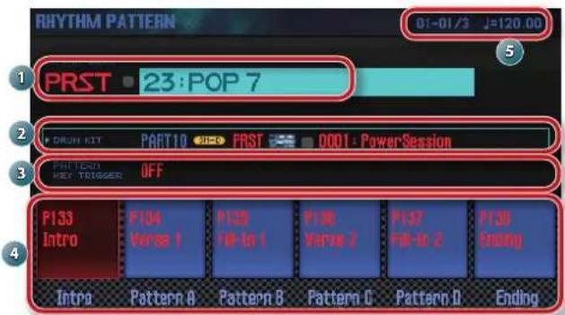 RHYTHM PATTERN 01-01/3 J=120.00 PRST 23:POP 7 DRUM KIT PART10 PRST 0001:PowerSession PATTERN HEY TIGGERS OFF F133 Intro F104 Versa 1 F125 F8-In 1 F136 Versa 2 F137 F8-In 2 F138 Ending Intro Pattern A Pattern B Pattern C Pattern D Ending