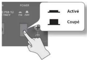 POWER PSB-1U ONLY ON OFF Activé Coupé